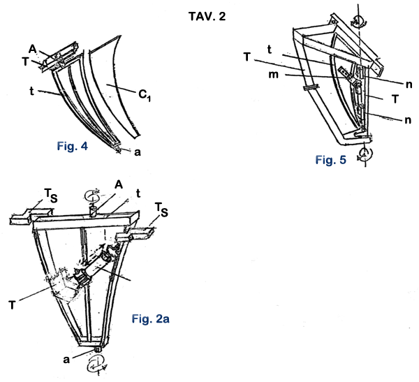 Tav.2